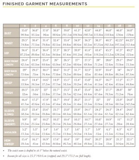 Snitmønster til kedeldragt