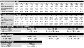 Symønster til kort jakke \'Adelaide\' fra StyleARC