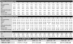 Symønster til jersey kjole \'Astoria\' fra StyleArc